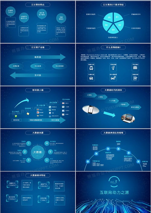 藍色科技風全面解析互聯(lián)網ppt模板下載 熊貓辦公