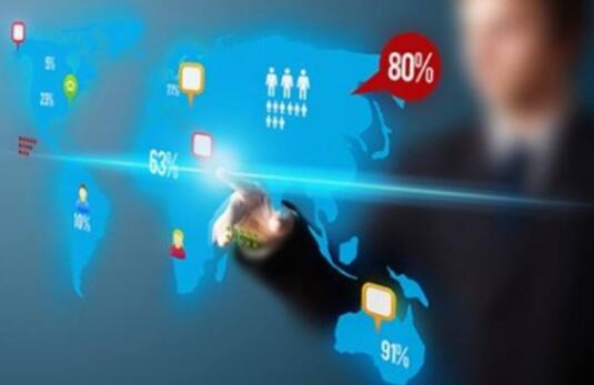 千享科技教企業(yè)制定網絡營銷渠道推廣方案